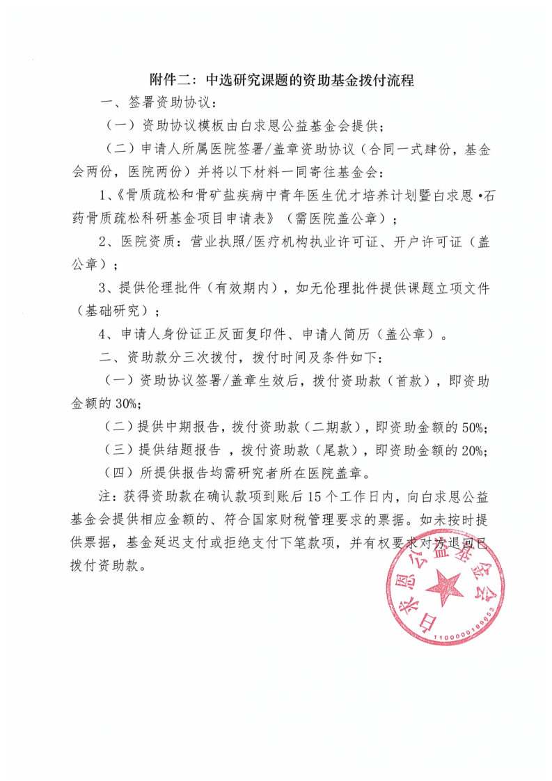 查看原图