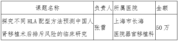 查看原图