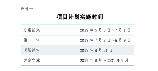 查看原图