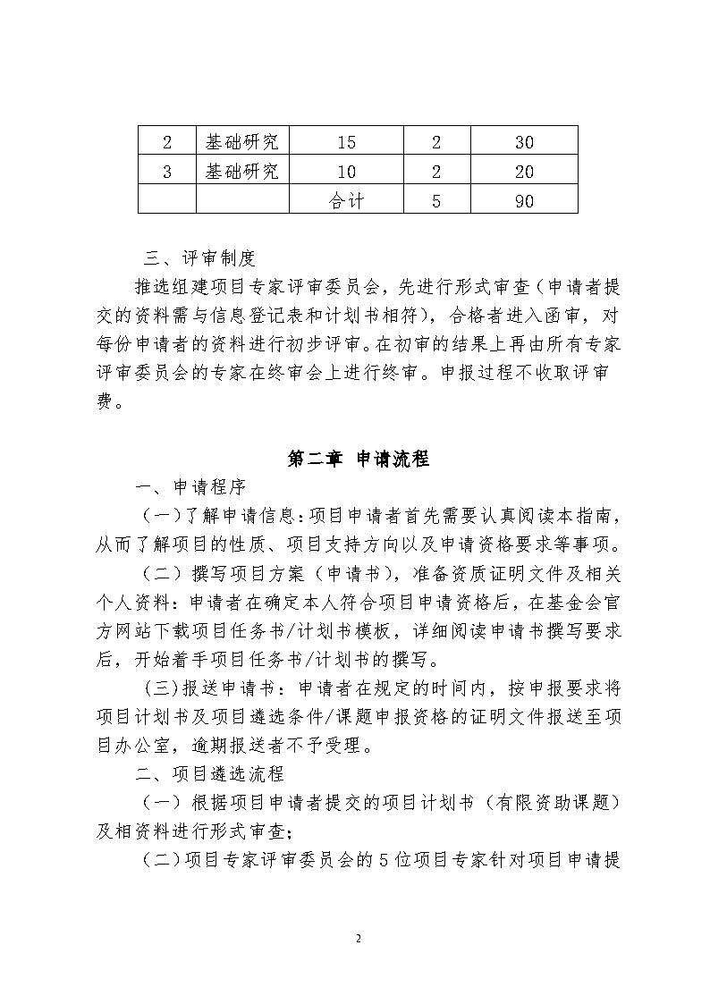 查看原图