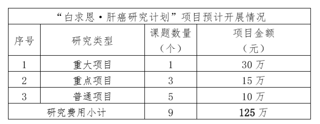 查看原图