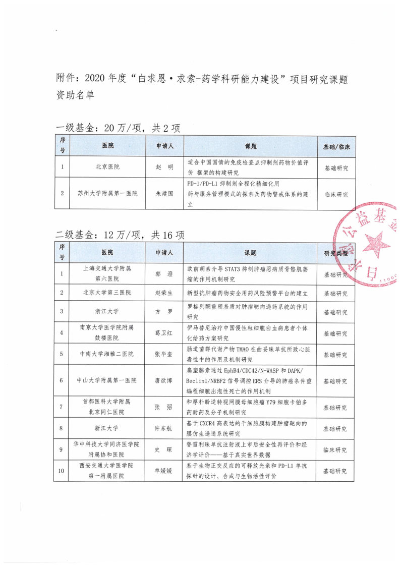 查看原图