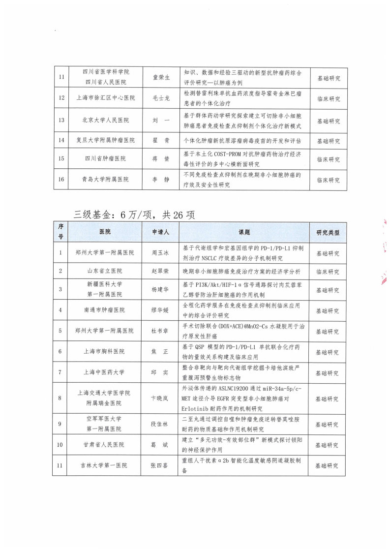 查看原图