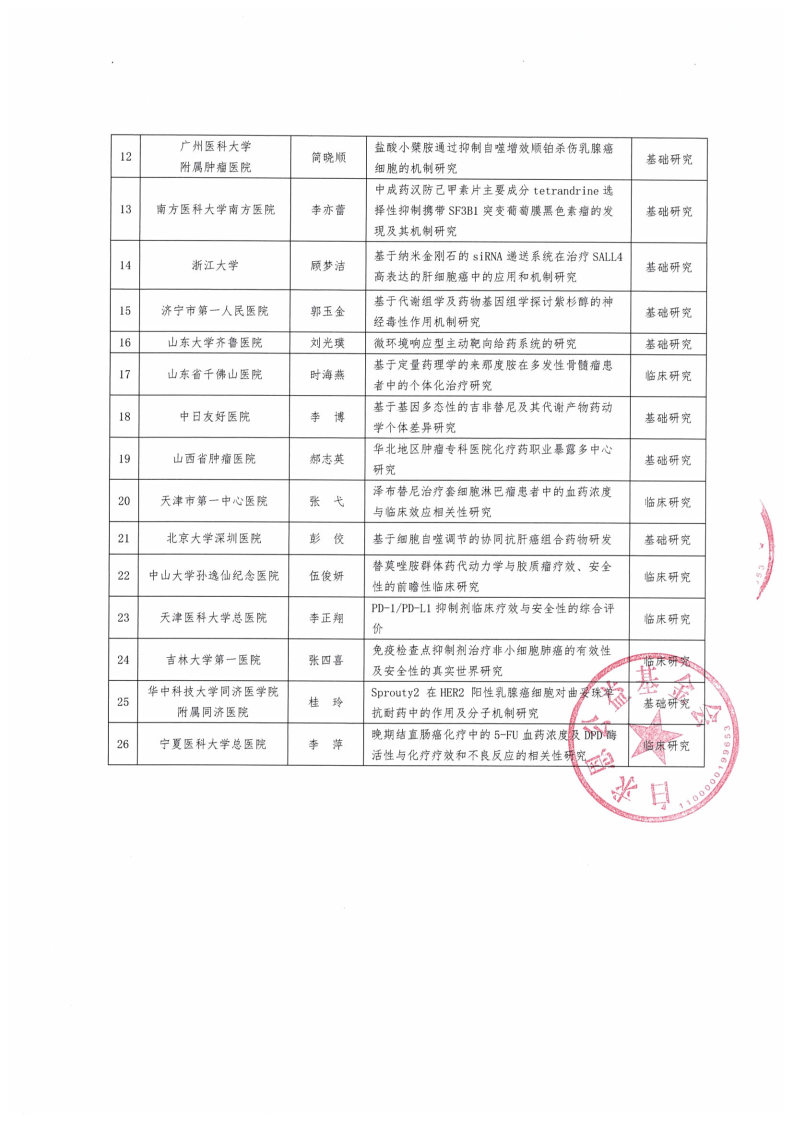 查看原图
