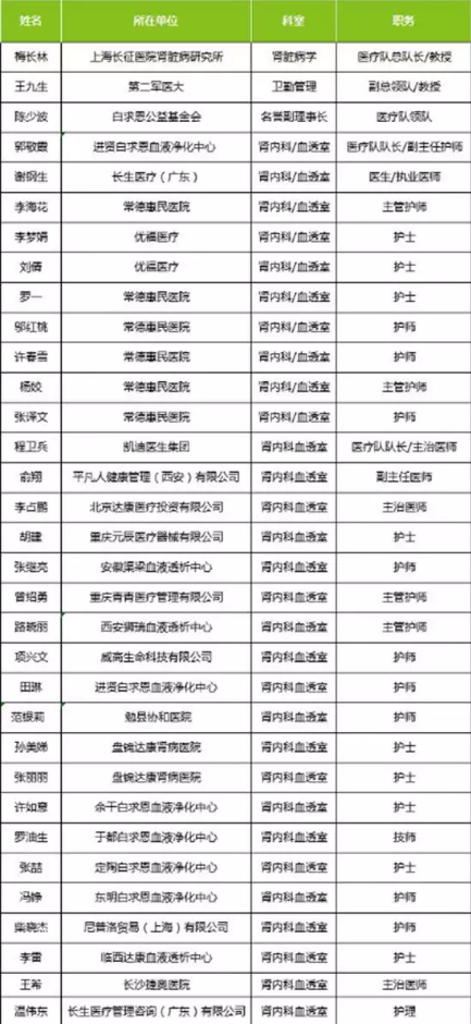 查看原图