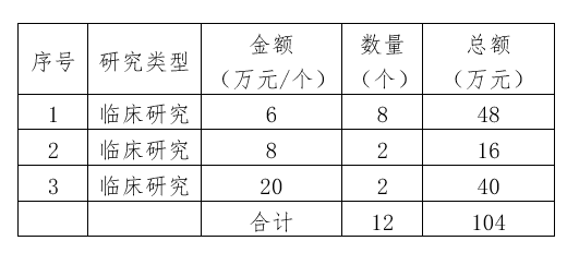 查看原图