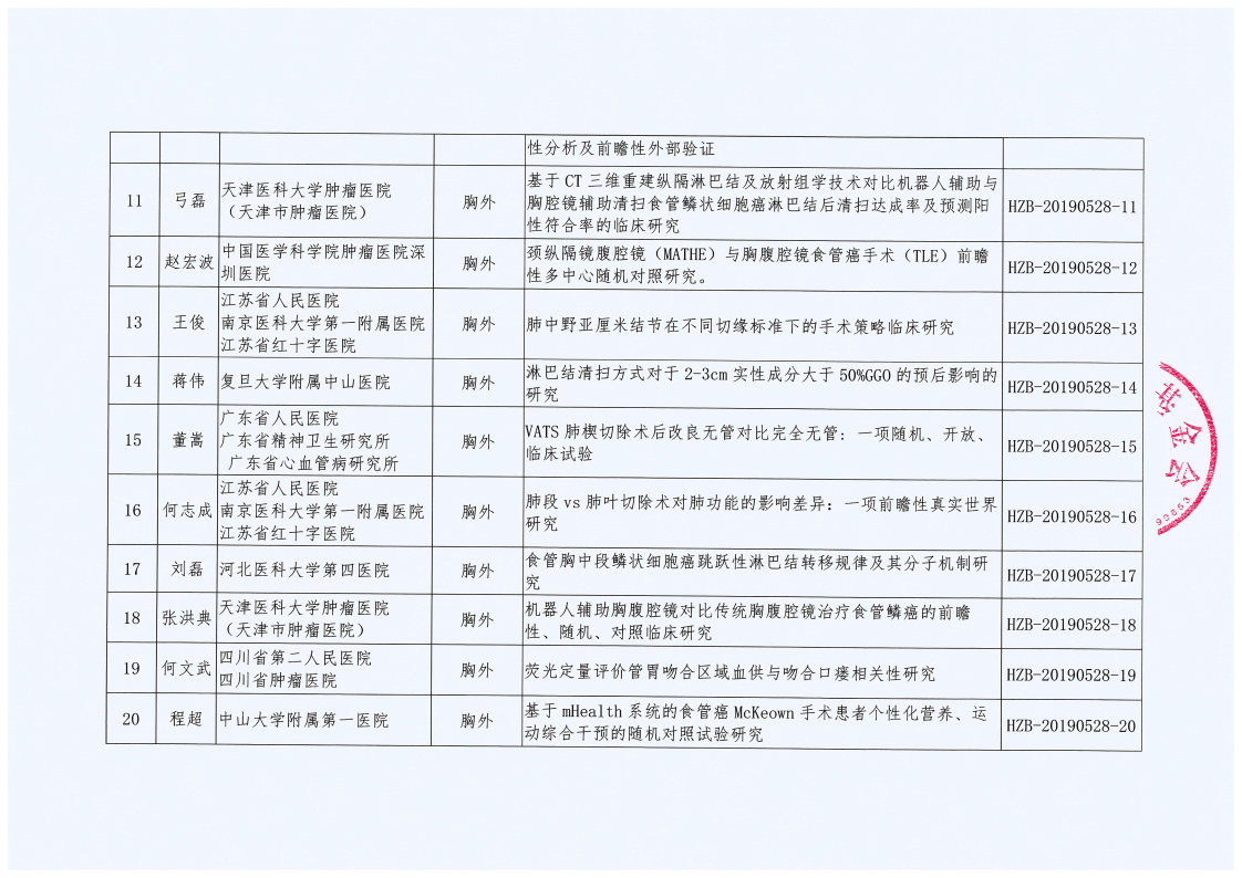 查看原图