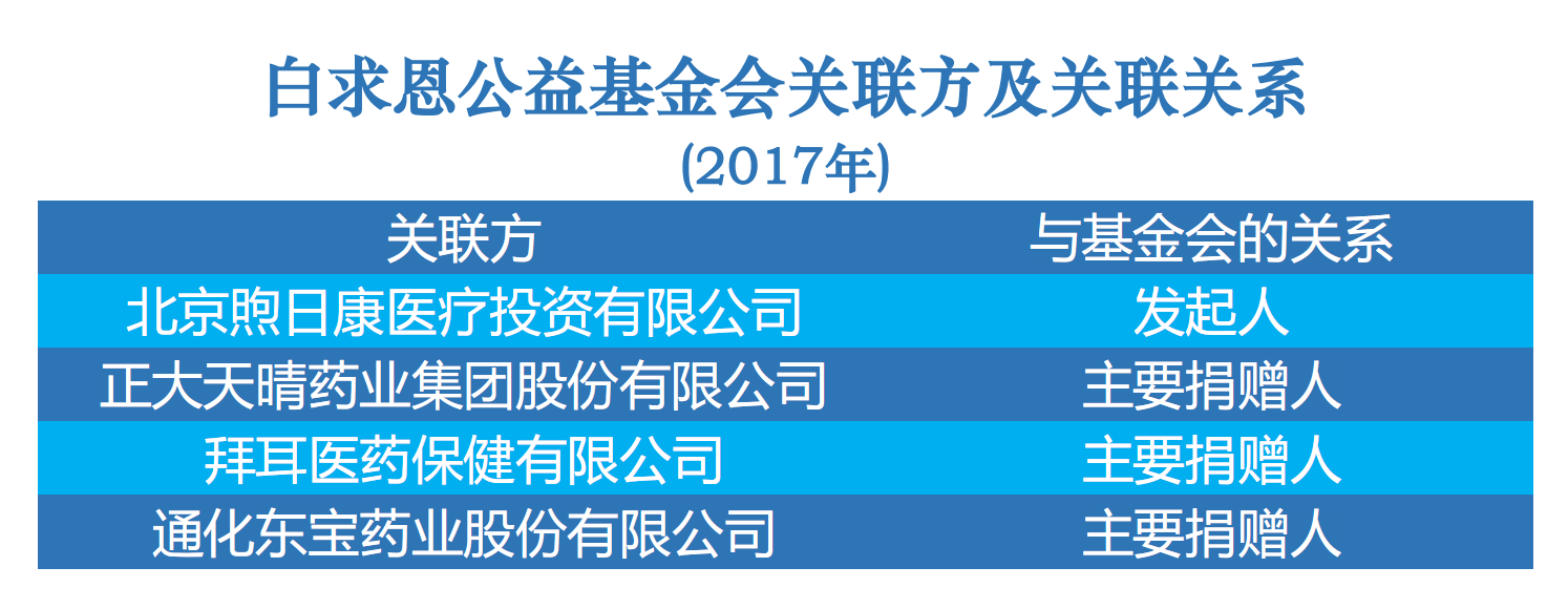 查看原图