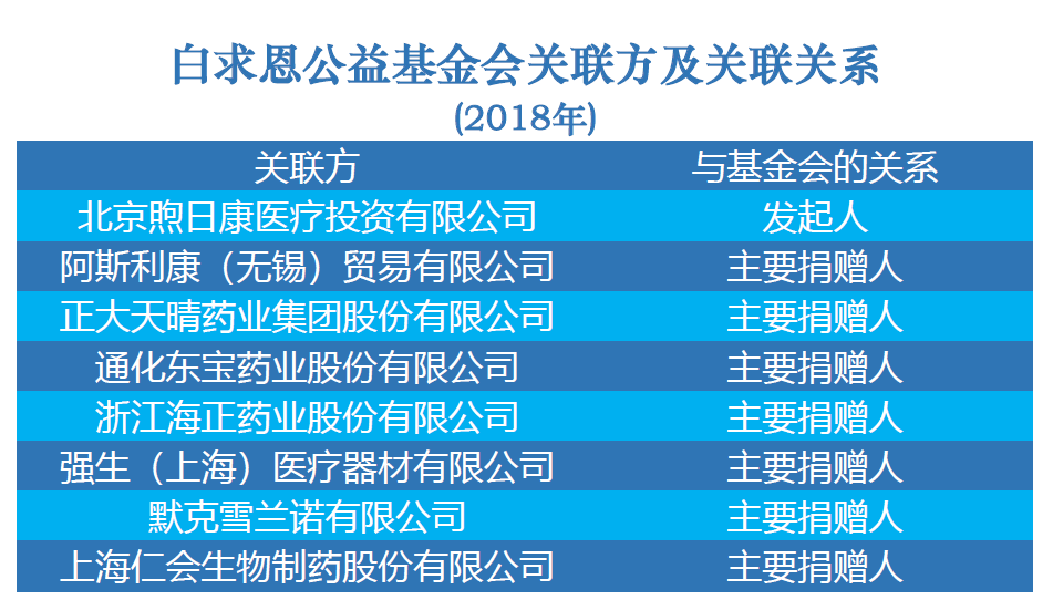 查看原图