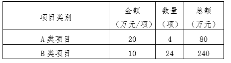 微信截图_20220630130710.png