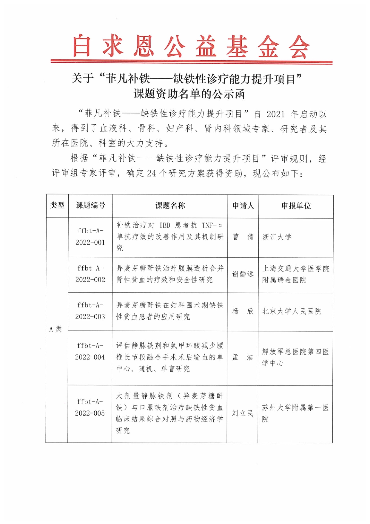 评审结果公示文件_page-0001.jpg