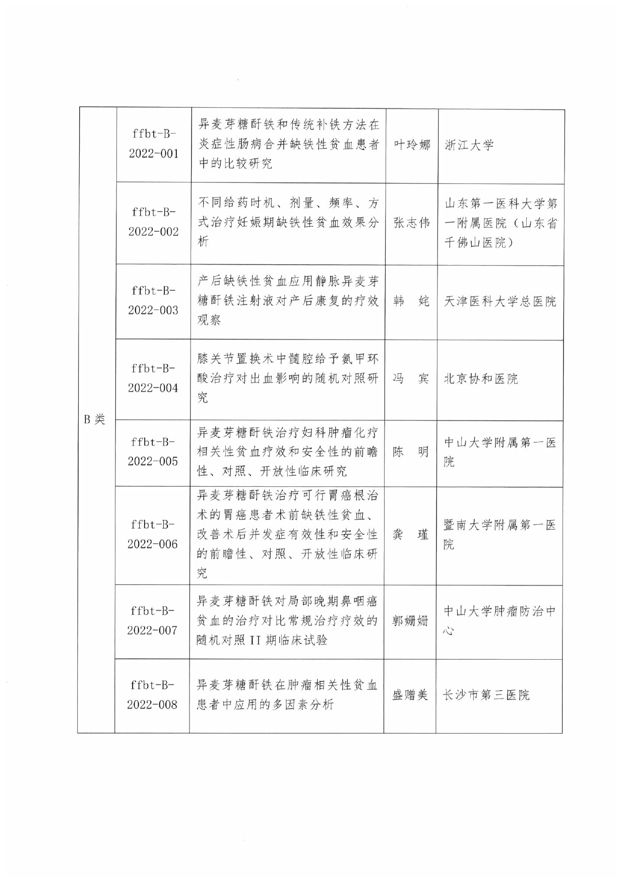 评审结果公示文件_page-0002.jpg