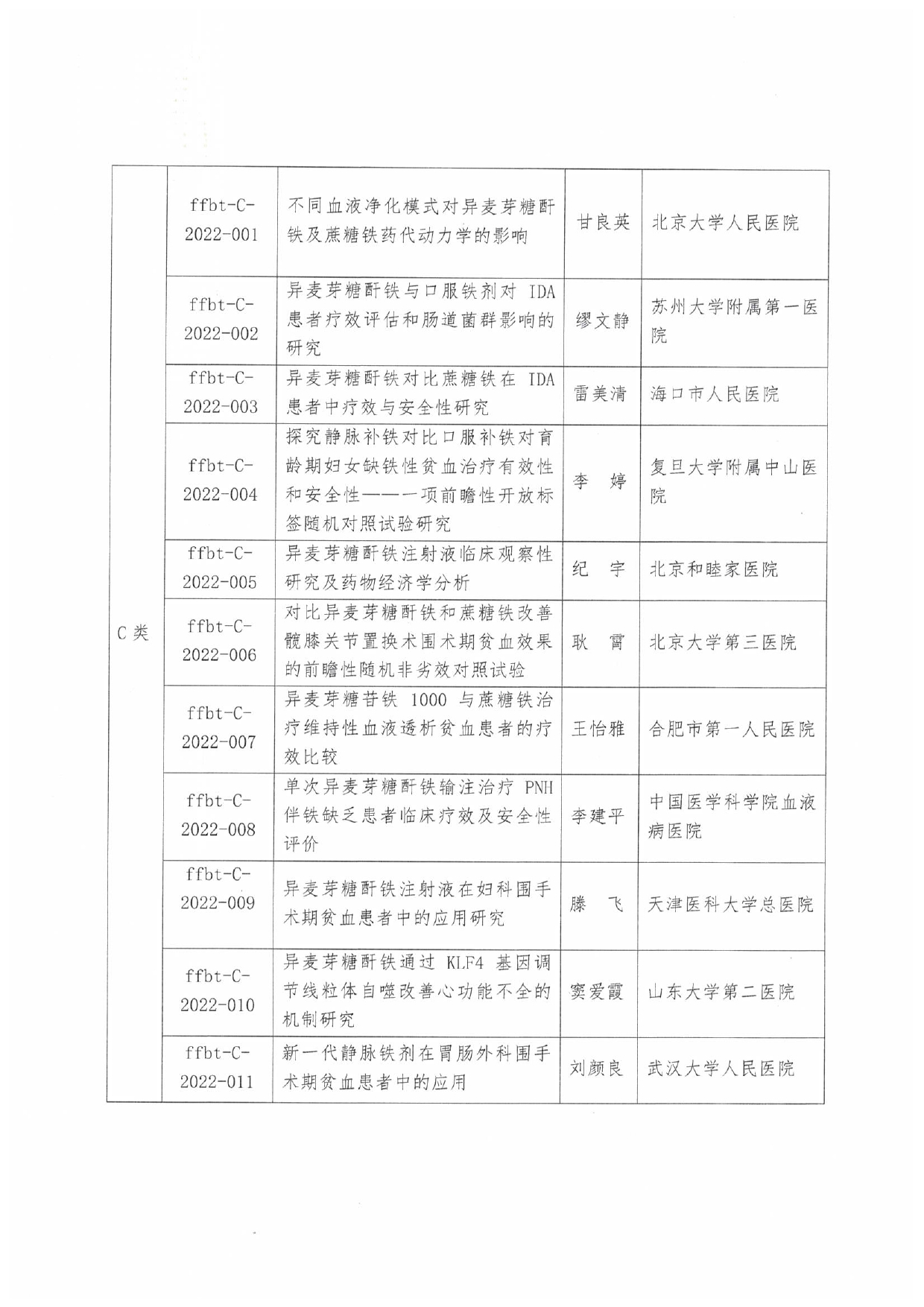 评审结果公示文件_page-0003.jpg