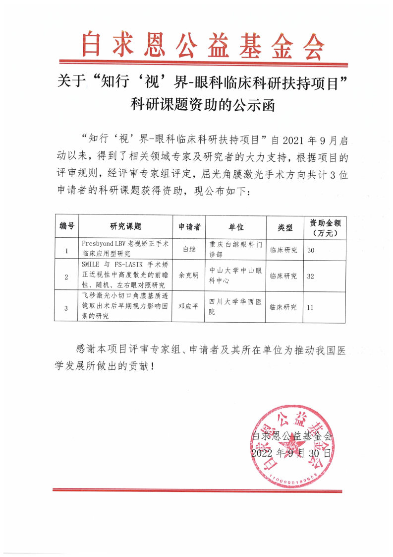 【公示函-方向1】知行视界-眼科临床科研扶持项目.jpg