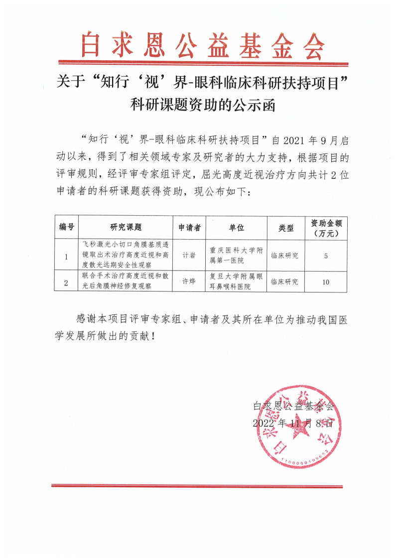 【公示函-方向2】知行视界-眼科临床科研扶持项目.jpg