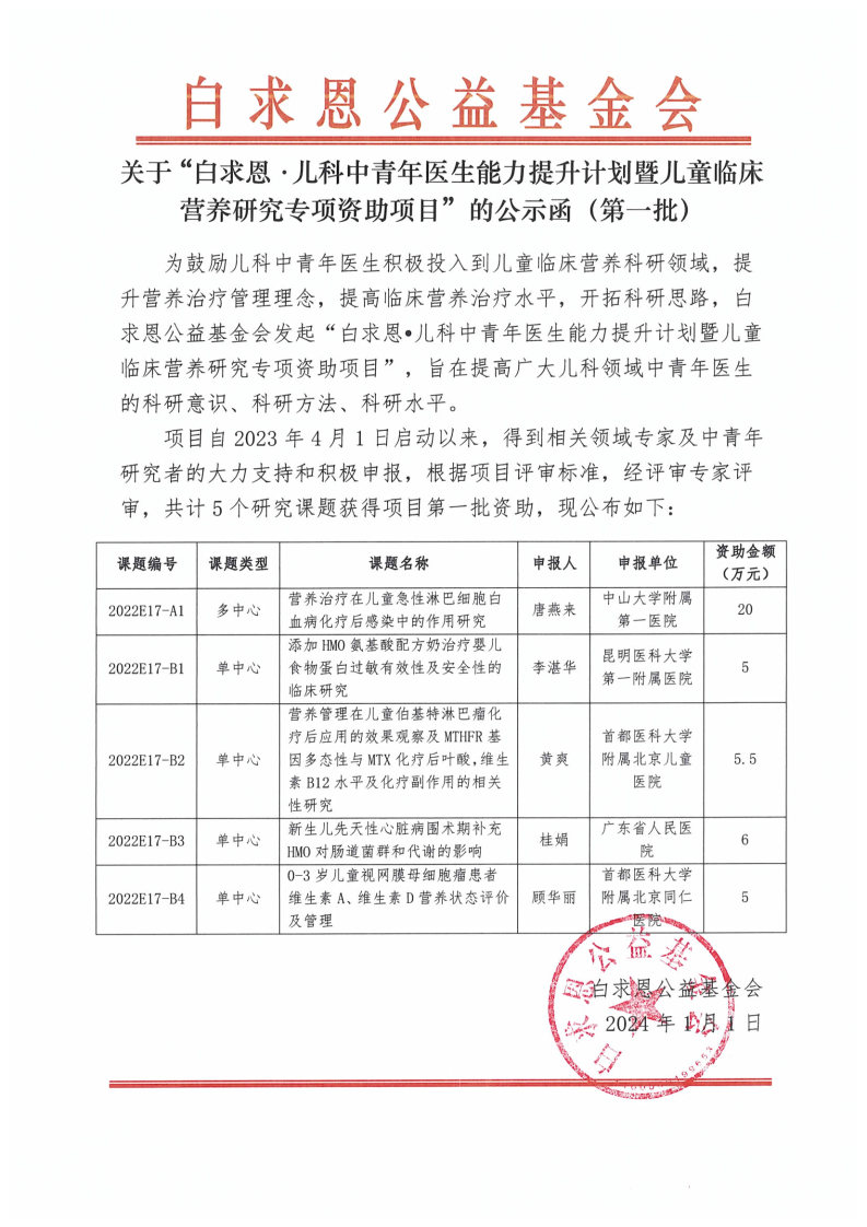 【公示函-盖章】白求恩·儿科中青年医生能力提升计划暨儿童临床营养研究专项资助项目.jpg