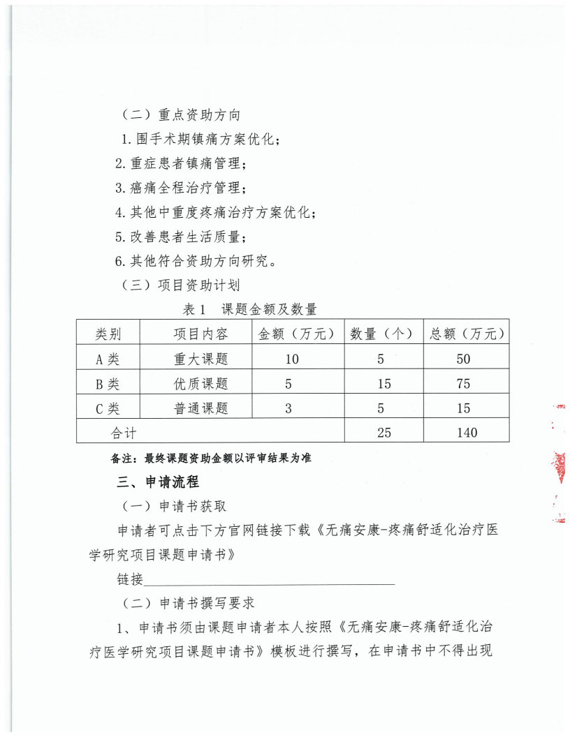 【申报指南】无痛安康-疼痛舒适化治疗医学研究项目申报指南_Page3.jpg